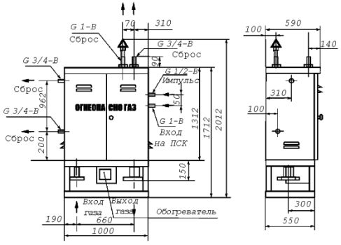 Установка газорегуляторная шкафная УГРШ(К)-50Н(-О) Установка газорегуляторная шкафная УГРШ(К)-50Н(-О)